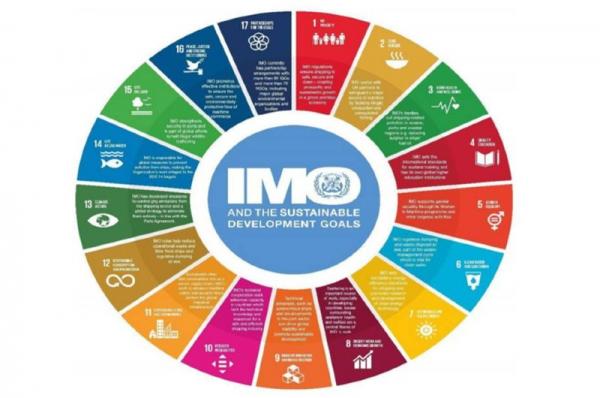 Το Υπουργείο Ναυτιλίας για την Παγκόσμια Ημέρα Ναυτιλίας 2020