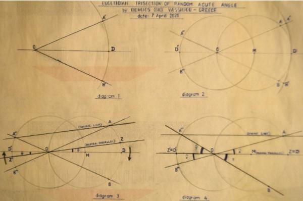 Ευκλείδια τριχοτόμηση τυχαίας οξείας γωνίας από τον Γιώργο Σπ. Βασιλείου