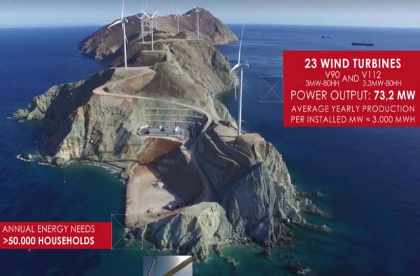 Η υλοποίηση του μεγαλύτερου παράκτιου αιολικού πάρκου που βρίσκεται στο Σαν Τζόρτζι σε 3,5 λεπτά