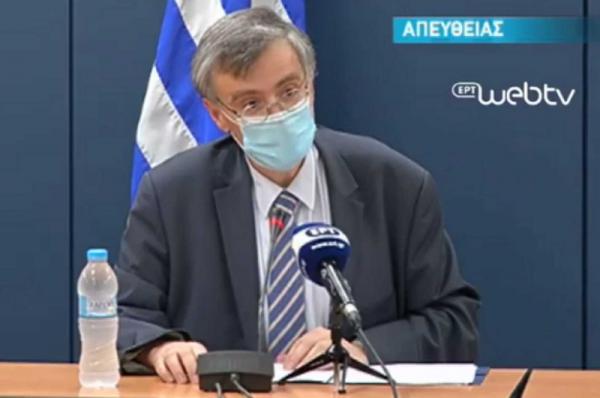 Σ. Τσιόδρας για τον Κορωνοϊό: Επαγρύπνηση και εγρήγορση από όλους