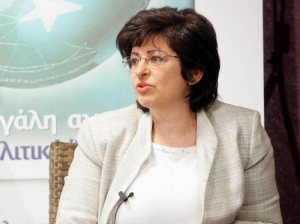 Ερώτηση της Βουλευτού του ΚΚΕ Δ. Μανωλάκου