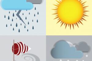 Εθελοντικό Πυροσβεστικό Κλιμάκιο Ύδρας: Kακοκαιρία "Ιανός" - Σημαντικές οδηγίες - επισημάνσεις - προειδοποιήσεις