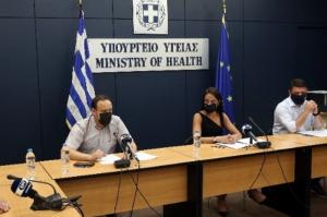 270 νέα κρούσματα Κορωνοϊού και 5 θάνατοι