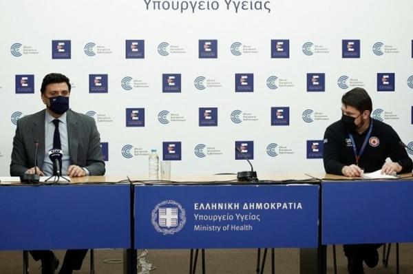 Ν. Χαρδαλιάς:  Από τη Δευτέρα θα επιτραπεί η λειτουργία των καταστημάτων λιανεμπορίου